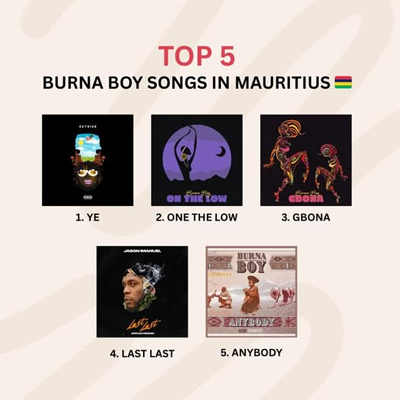 Burna Boy Live Mauritius